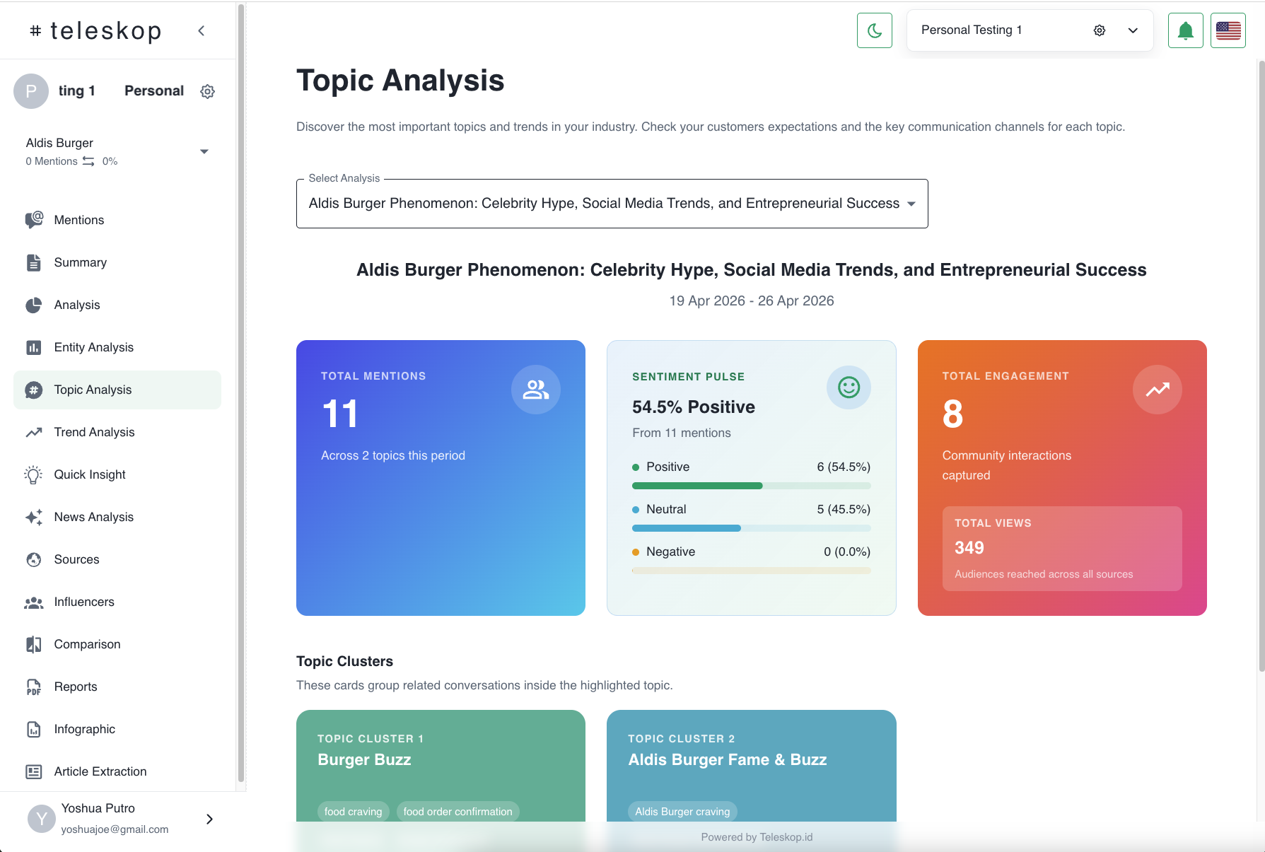 Topic Analysis